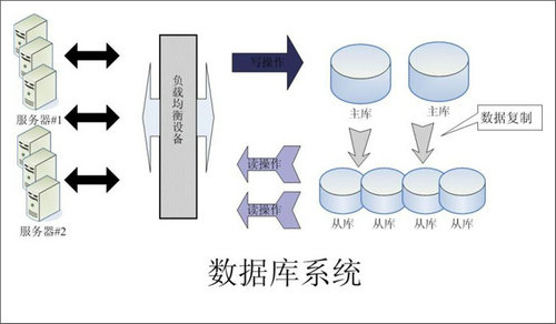 怎样的环球官网平台可以提升企业的创新力与竞争力?