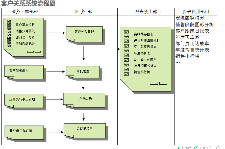 　环球官网平台的具体操作步骤是怎样的