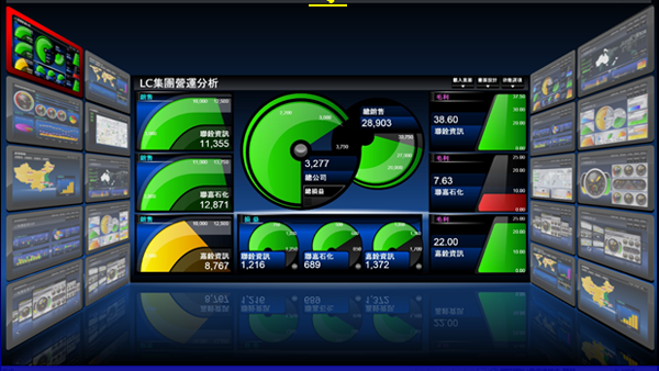 环球官网平台哪家好？