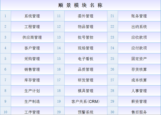 环球官网平台是什么意思？