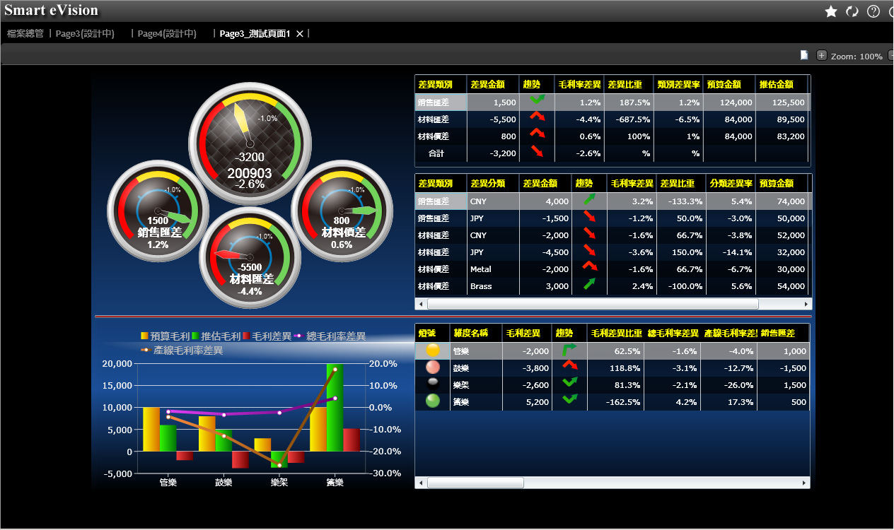 企业进行内部环球官网平台部署步骤是什么?