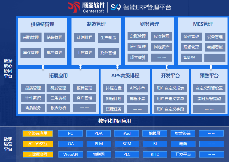 顺景S9 环球官网平台