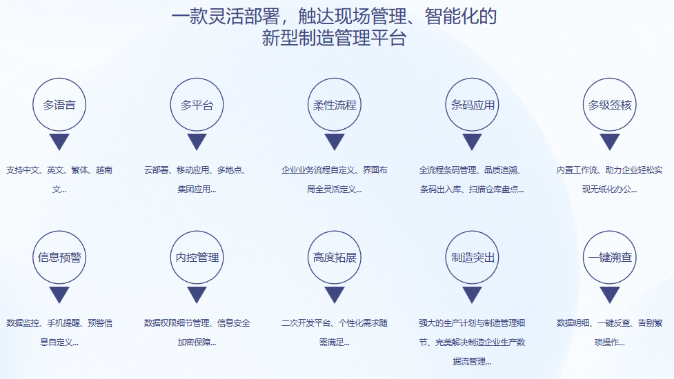 顺景S9 环球官网平台